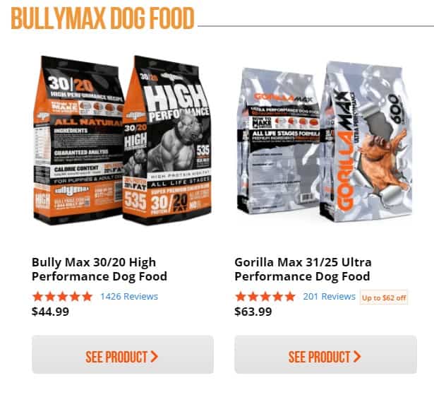 Bully Max Reviews Recalls Informtion Pet Food Reviewer