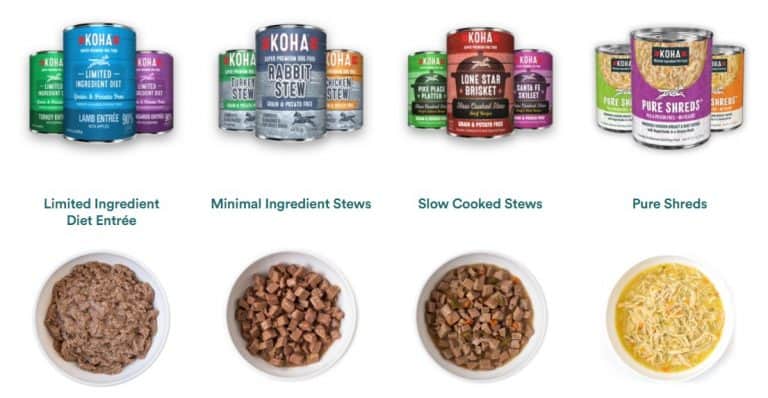 Koha Reviews | Recalls | Information - Pet Food Reviewer