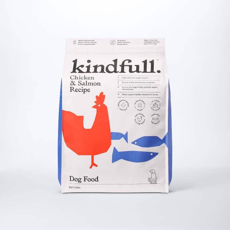 Kindfull Reviews Recalls Information Pet Food Reviewer