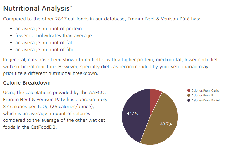 Is There A Cat Food Advisor site?